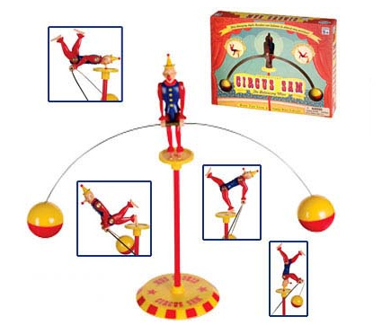 Circus Sam The Balancing Man